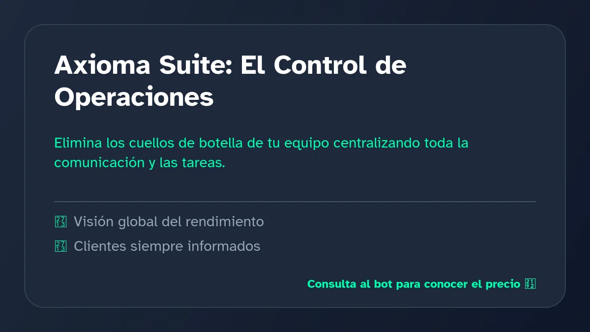 Infografía explicativa de Axioma Suite: El Control de Operaciones