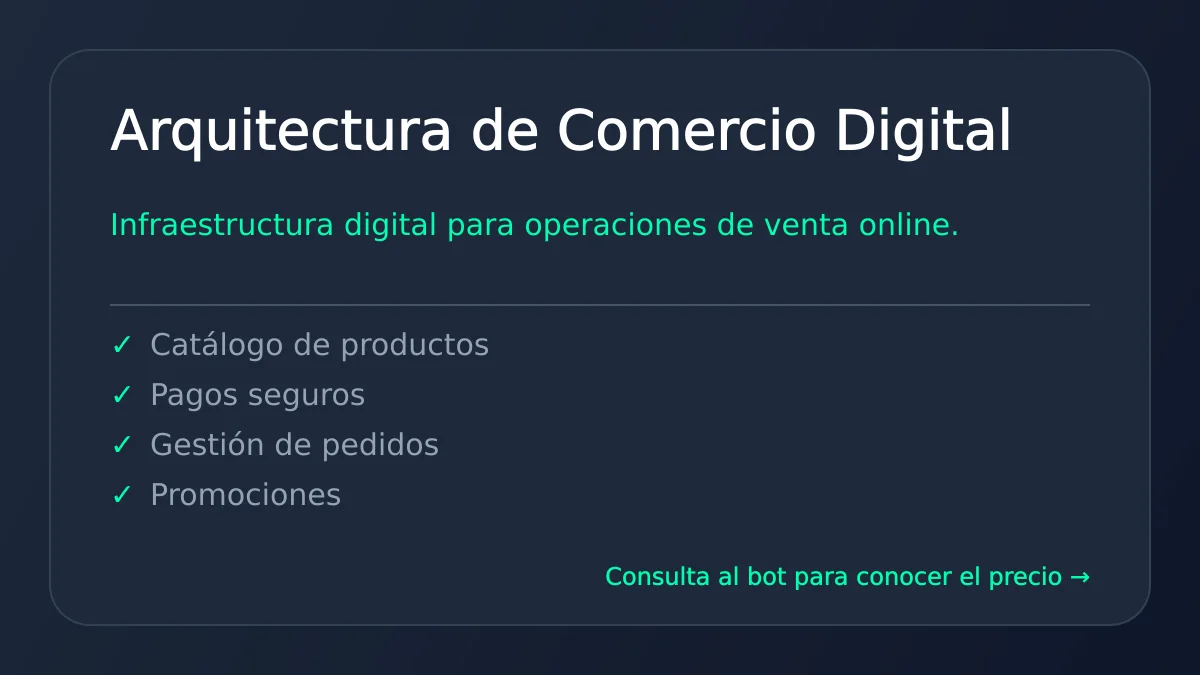 Arquitectura de Comercio Digital: La Revolución Digital